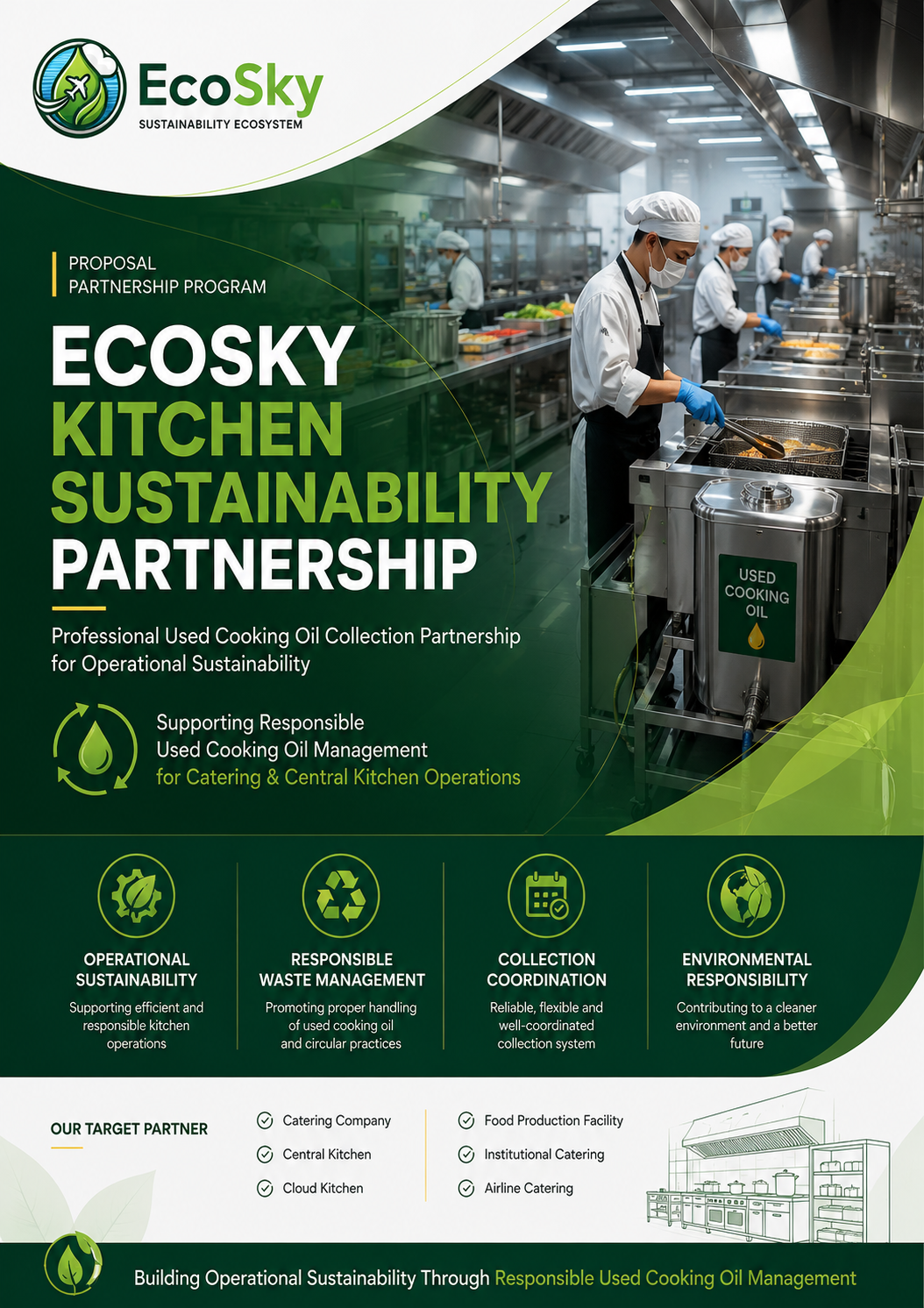 ECOSKY Kitchen Partnership Program Flyer