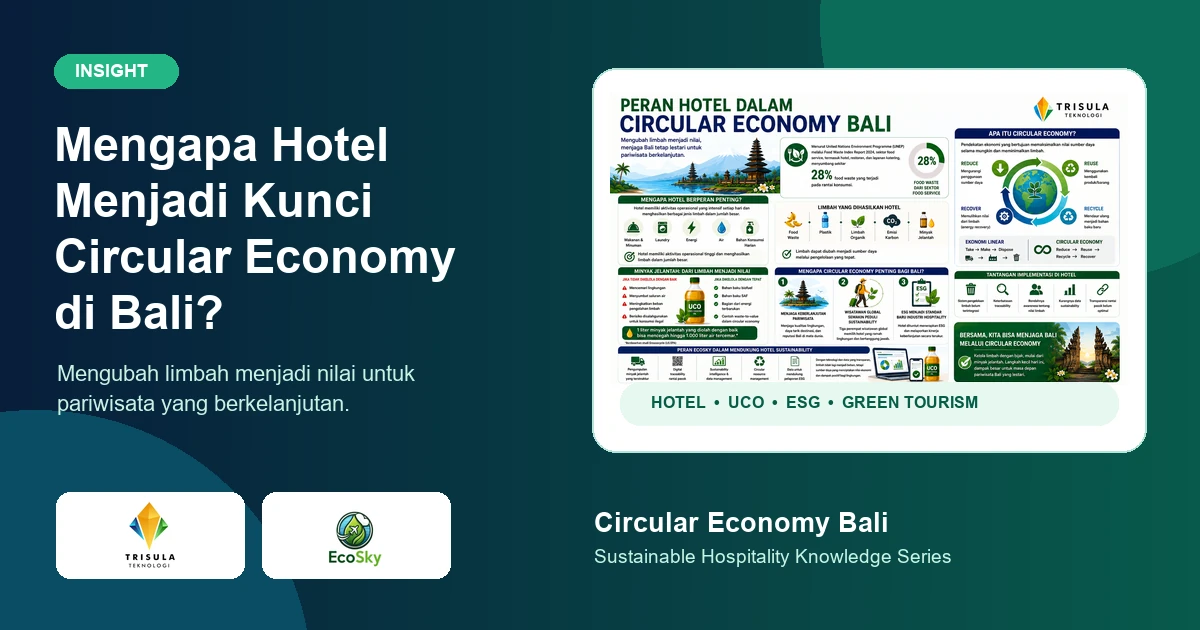Circular economy hotel Bali yang mengubah food waste dan minyak jelantah menjadi nilai bersama EcoSky